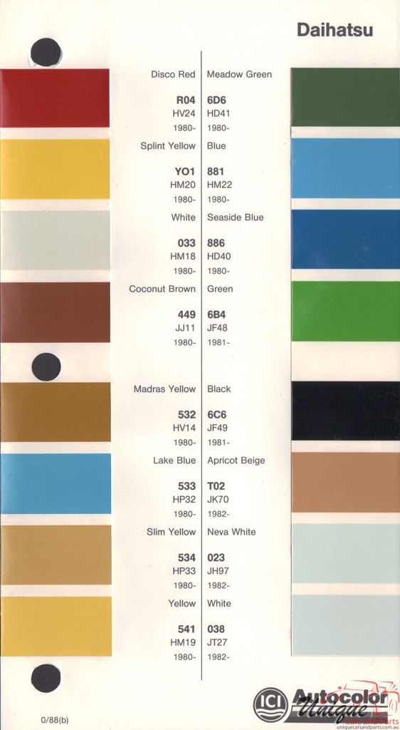1980 - 1990 Daihatsu Paint Charts Autocolor
